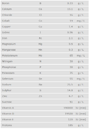 Megimuune Newborn, vitamin & mineral chart , livestock supplement, by Deacon Farm
