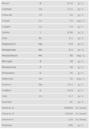 Megimuune Newborn, vitamin & mineral chart ,  livestock supplement, by Deacon Farm